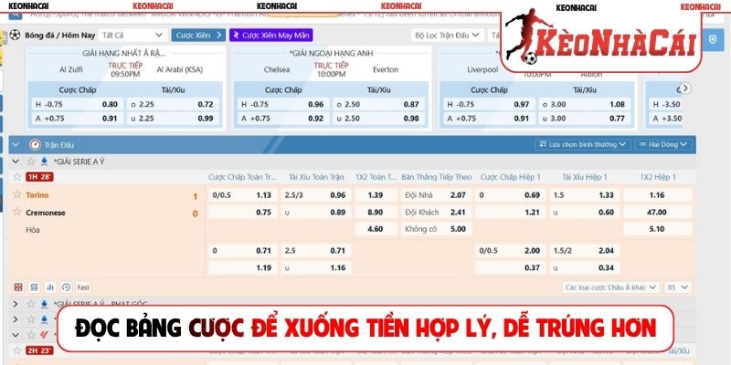 Đọc bảng cược để xuống tiền hợp lý, dễ trúng hơn